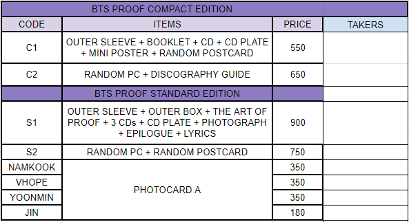 hobijungstudio's tweet photo. wts lfb bts ph

— BTS PROOF Standard and Compact ver. tingi

♡ see photos for prices
♡ gcash : qyo dop 'til Aug.
♡ sco, jnt, flash 
♡ rfs: extras

~ mine + code

t. namjoon rm seokjin yoongi suga jhope hobi hoseok jimin v taehyung jk jungkook #unosells https://t.co/PW17kNol5C