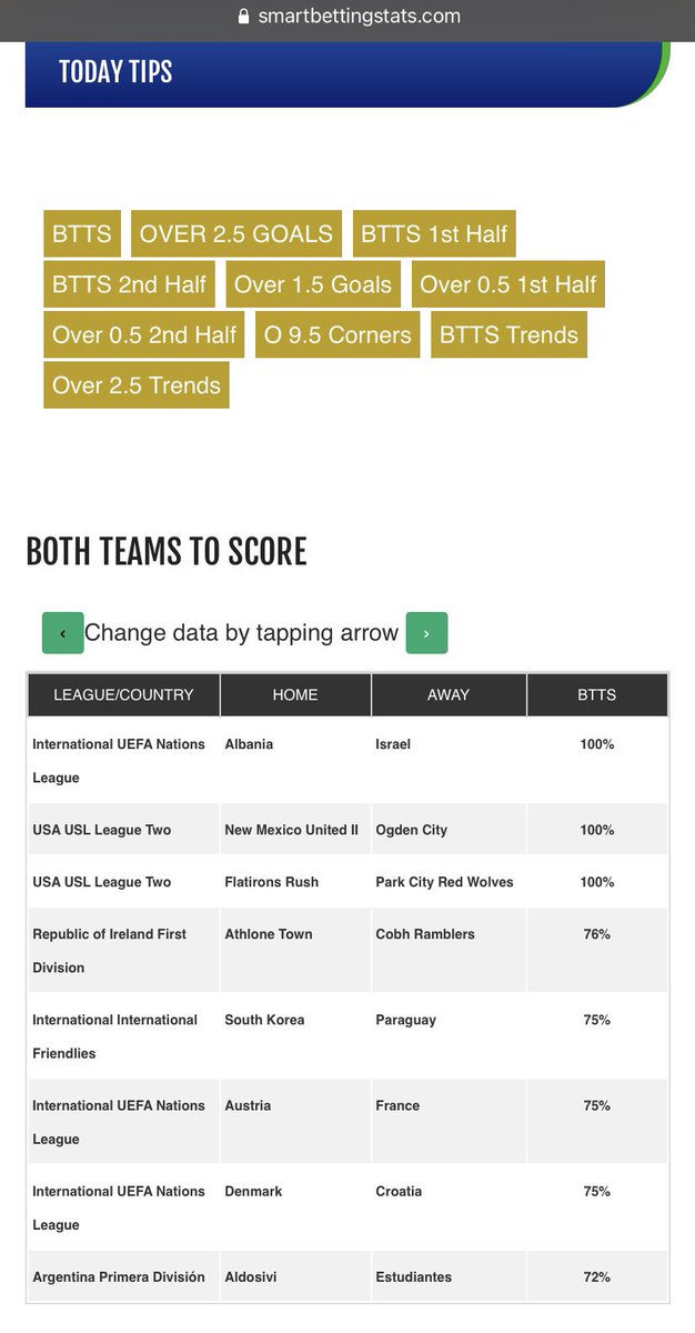 SmartBetStats1's tweet photo. Match up #xg and average goals on page 2 with potential %

Today’s tips for BTTS and over 1.5 goals, Friday 10th June

#btts #bttsacca #accabets #acca #accumalator #bettingtips #footballstats #footballtips #footytips #freetips #goalsgalore #smartbettingstats https://t.co/CS6JBg3S3Y