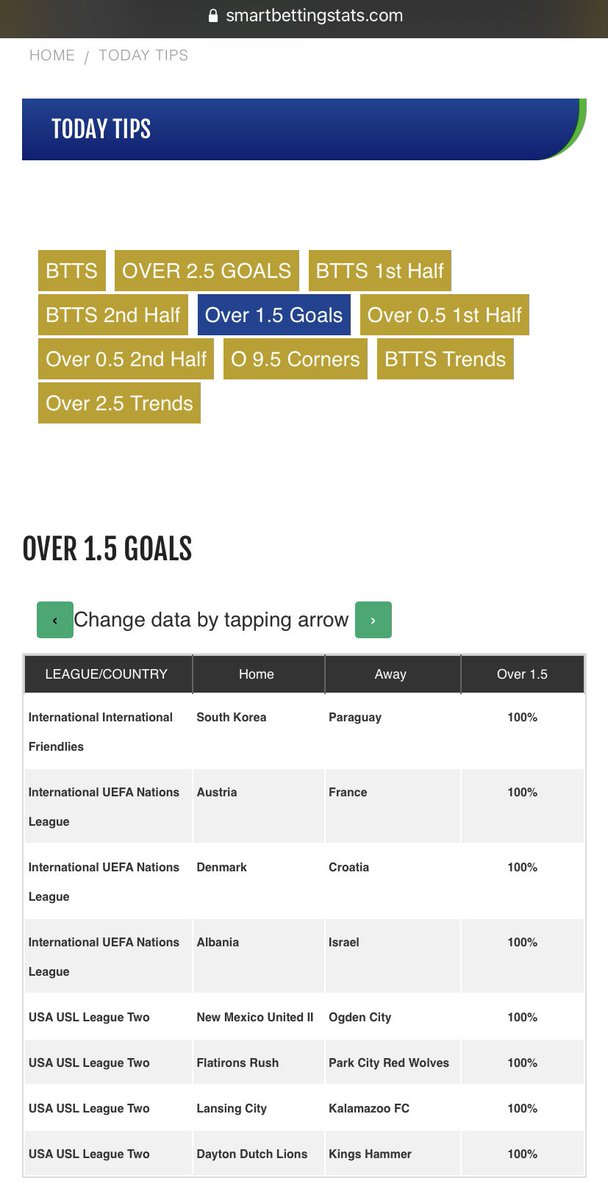 SmartBetStats1's tweet photo. Match up #xg and average goals on page 2 with potential %

Today’s tips for BTTS and over 1.5 goals, Friday 10th June

#btts #bttsacca #accabets #acca #accumalator #bettingtips #footballstats #footballtips #footytips #freetips #goalsgalore #smartbettingstats https://t.co/CS6JBg3S3Y