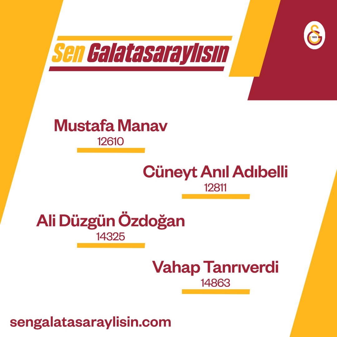 Sahip oldukları bilgi ve tecrübeyle “Geleceğin Galatasaray’ı” vizyonumuzda bizimle birlikte olacak çalışma arkadaşlarımızın bir bölümü: