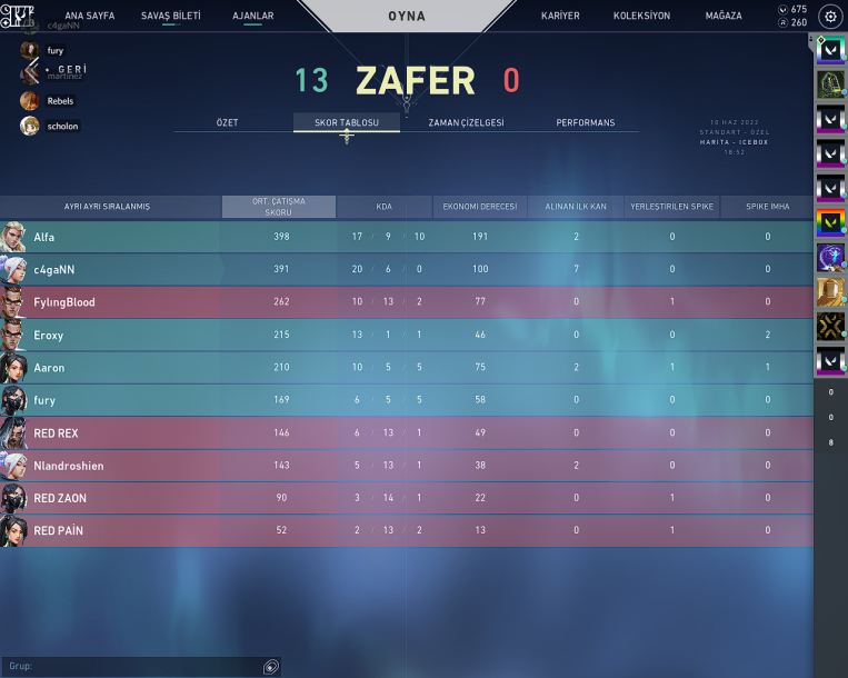 Pcific Turnuvasında İlk Maçımız 13-0 yendik.