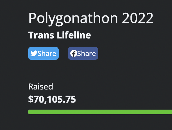 24 hours. Over $70,000 raised for <a href="/TransLifeline/">Trans Lifeline</a>. The donation page will stay open till the end of the month, and a huge THANK YOU to everyone who made this happen. You did this! 💜 #polygonathon2022 tiltify.com/@polygon/polyg…