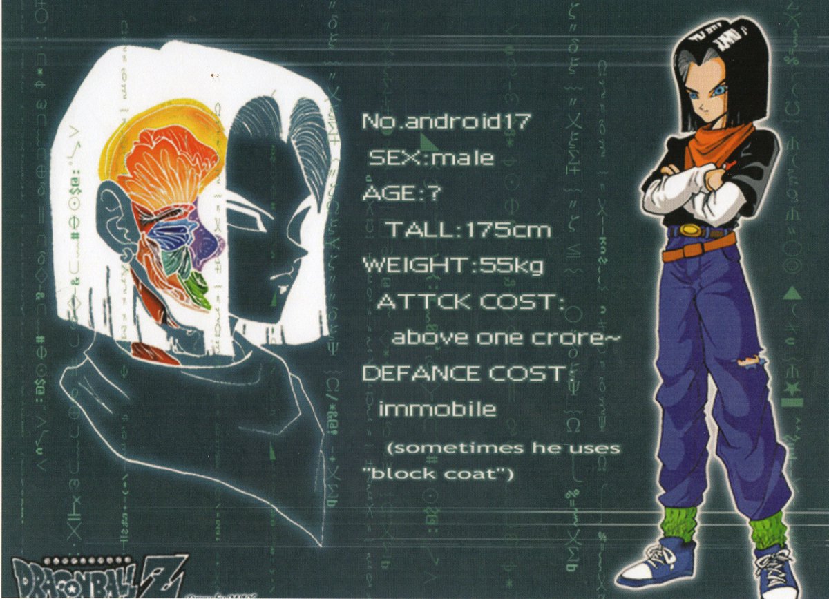 mao9938's tweet photo. #fanart #dragon_ball #DBZ #android_17 #digitalart #anime #comic #manga https://t.co/Uc6Mt6Ck9Z