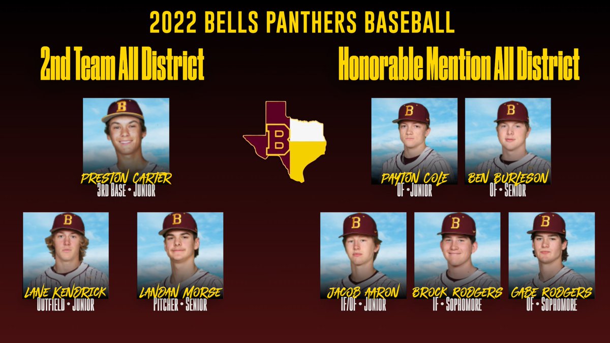 Bells Panther Baseball tweet media