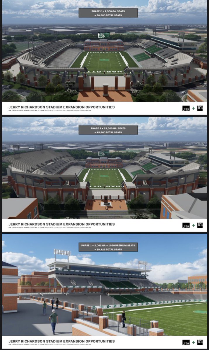 rodneyfgraves's tweet photo. #GoldStandard #MasterVision #Evergreen #PhaseOne @CharlotteFTBL @UNCCharlotteBAC @CLTSpecColl @49erAlumni @CLTBelkCollege @unccharlotte @Charlotte49ers @CLTDuboisCenter @TheFirst49 @Diamond9erRPT @DrunkNorm @49er_Club @DSPTailgateCrew @Normbulance
https://t.co/B1IwwNZb3b https://t.co/E75qkPaVyK