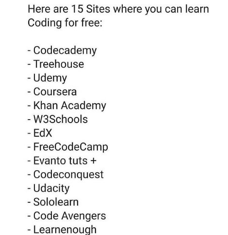 #Sites where you can learn #coding..!#100DaysOfCode #SoftwareDeveloper #coder #cybersecurity #BigData #javascript #technology #java #tech #MachineLearning #pythonprogramming #javascript #pythoncode #JobSearch #job #tech #IIoT #Code #AI #DataScience #linux #Python #IoT #Online 