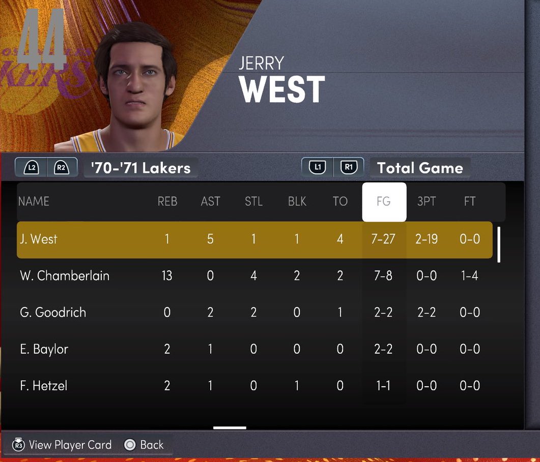 Cheesy park players stay out of play now online. You really picking a sweaty team for Tier 3, P&amp;R cheese 95% of the game, come on. We play defence around here! NEXT? @2KCrewFinder <a href="/NBA2K/">NBA 2K</a> <a href="/TheNBA2KW/">NBA2KW.com</a>   #clamped #2k