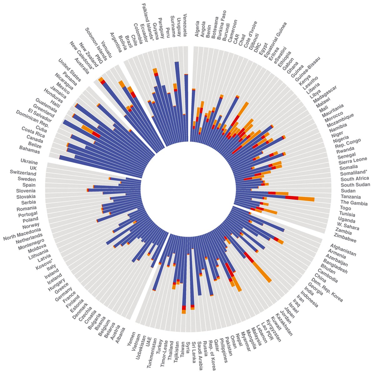 To sustain Earth’s #biodiversity, animals’ ranges and their ability to move across landscapes must be protected, according to two new Science studies that highlight priorities for global #conservation strategies. 

Learn more ⬇
fcld.ly/lwe0rfg
fcld.ly/5ev70s3