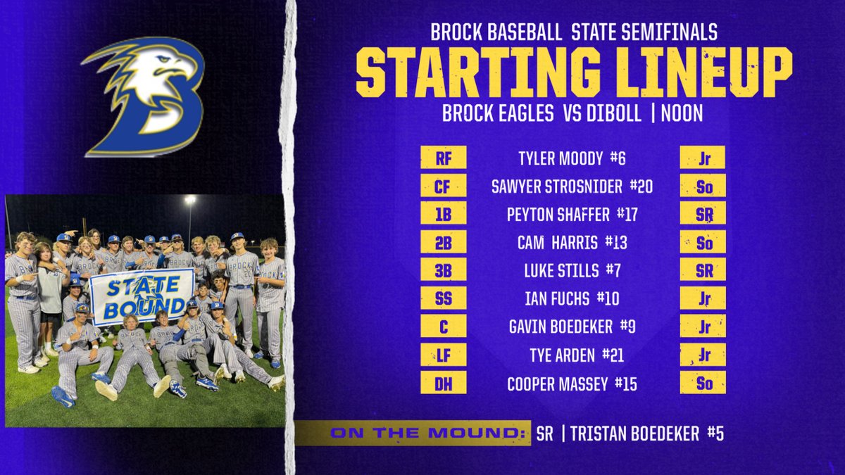 BrockAthletics's tweet photo. Game Day!!! https://t.co/Cab86yJ1WA