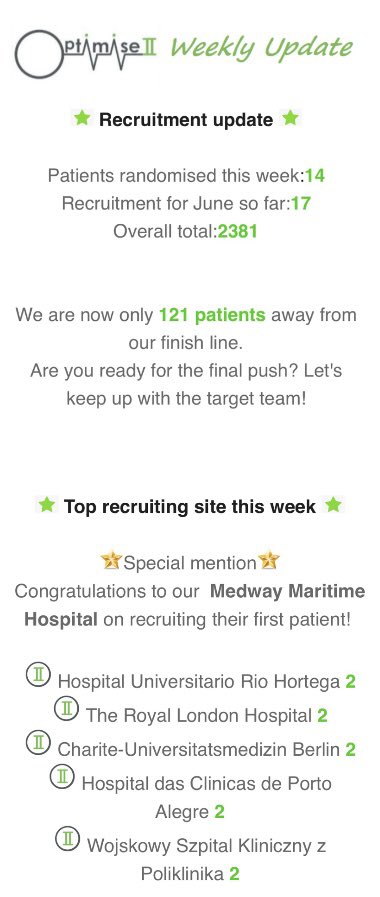 OPTIMISE II team (@optimise2trial) on Twitter photo Well done to all our <a href="/OPTIMISE2trial/">OPTIMISE II team</a> investigators on a fantastic week of recruitment. ๐ <a href="/anaesthetistSB/">Samantha Black</a> <a href="/Klankester1/">K lankester</a> <a href="/KaundaOfori/">Linda Kaunda Ofori</a> <a href="/LuCadoreStefani/">Luciana Stefani</a> <a href="/DebDornelles/">Dรฉbora Dornelles</a> <a href="/caldecoaal/">cesar aldecoa</a> <a href="/wszczeklik/">Wojciech Szczeklik</a> @ResearchTim <a href="/MareenajosephS/">Mareena Joseph</a> <a href="/neilajmacdonald/">neil macdonald</a> Only 121 patients away from the finish line ๐ช Well done to all our <a href="/OPTIMISE2trial/">OPTIMISE II team</a> investigators on a fantastic week of recruitment. ๐ <a href="/anaesthetistSB/">Samantha Black</a> <a href="/Klankester1/">K lankester</a> <a href="/KaundaOfori/">Linda Kaunda Ofori</a> <a href="/LuCadoreStefani/">Luciana Stefani</a> <a href="/DebDornelles/">Dรฉbora Dornelles</a> <a href="/caldecoaal/">cesar aldecoa</a> <a href="/wszczeklik/">Wojciech Szczeklik</a> @ResearchTim <a href="/MareenajosephS/">Mareena Joseph</a> <a href="/neilajmacdonald/">neil macdonald</a> Only 121 patients away from the finish line ๐ช