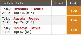 Point2Win's tweet photo. Friday 10th of June - Triple bet @ 4.82

Denmark - Croatia 

Both teams to score @ 1.88 ⚽️⚽️

Austria - France

Both teams to score @ 1.86 ⚽️⚽️

Moldova - Latvia 

Latvia Double Chance @ 1.38

#NationsLeague #nationalteams #niceodds https://t.co/CBnxmkB0SG