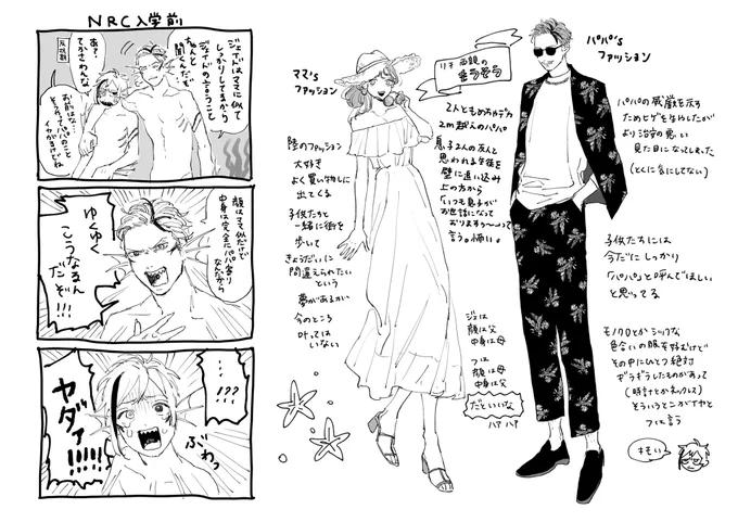 も少しだけリチ両親妄想させてください後生ですので

※捏造&捏造 