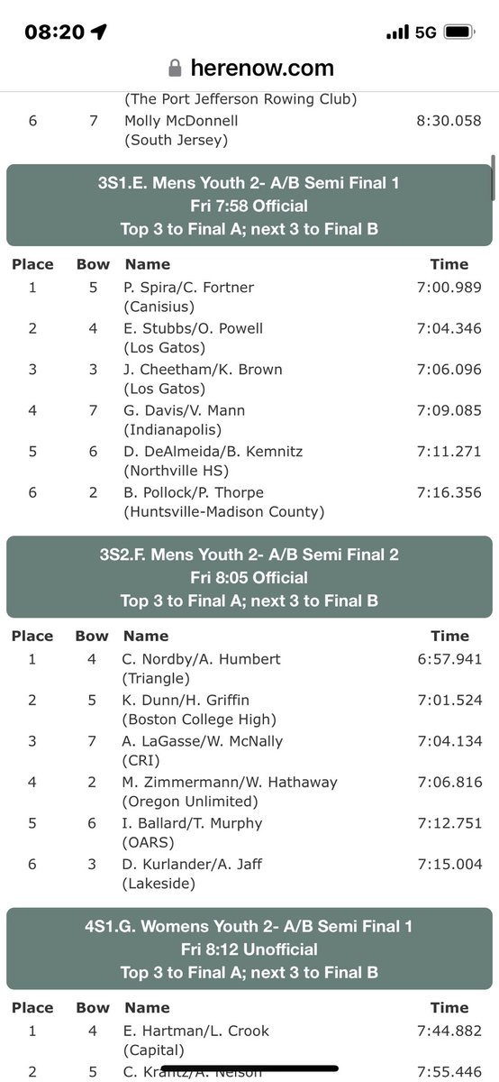 BCHighRowing's tweet image. Onto the finals! @BChighathletics @BCHigh @VespoliUSA @hammernutrition