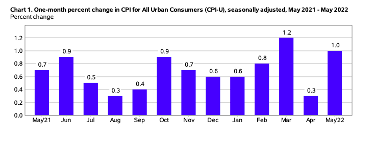 Heather Long tweet media