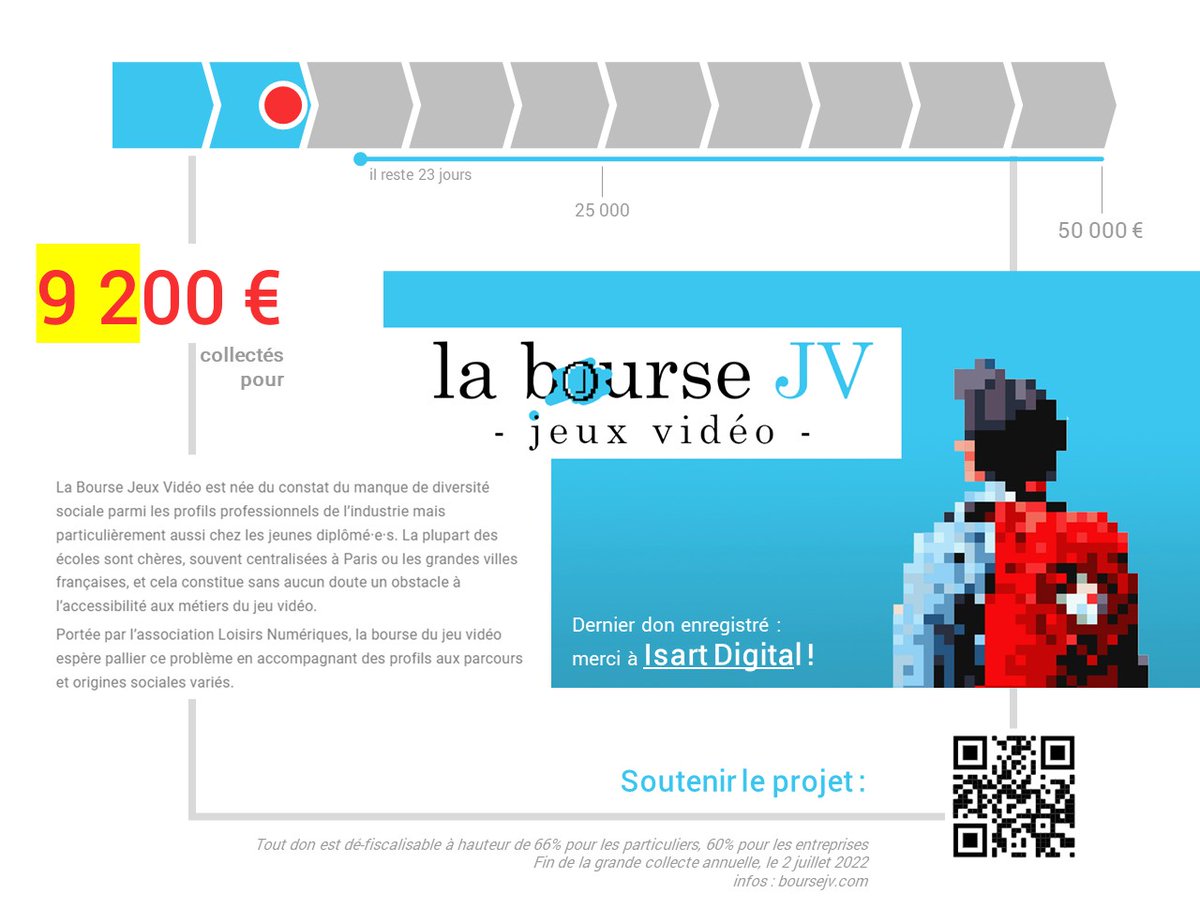 Notre crowdfunding avance bien ! 
Nous atteignons les 24 donateur-rices. 

Merci à <a href="/isartdigital/">ISART Digital</a> pour le tout dernier don ! Nous dépassons les 9 200€. 

Vous aussi donnez : bit.ly/BJV2022