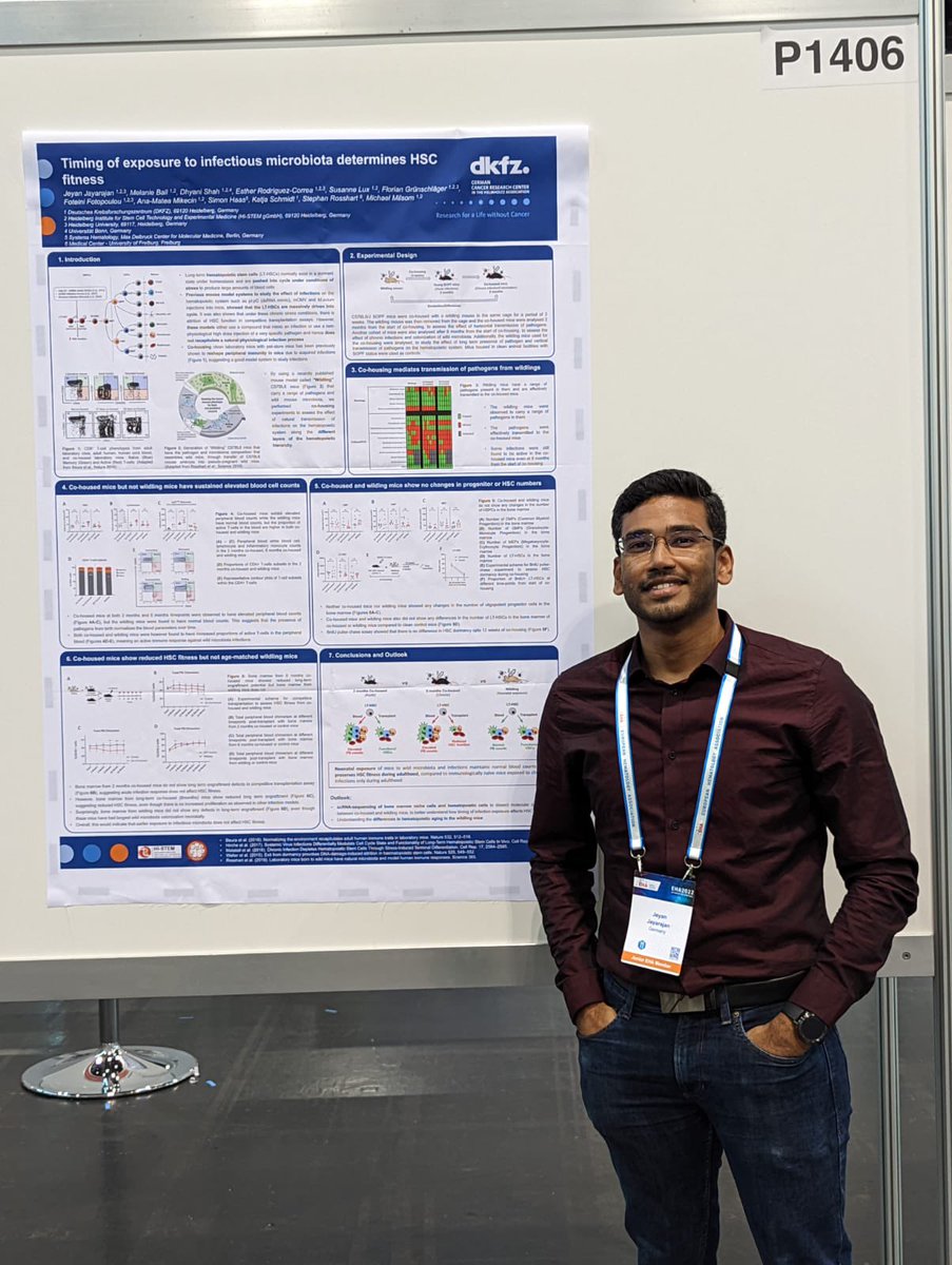 Meet <a href="/jeyanj/">Jeyan Jayarajan</a> at #EHA2022 this weekend (yeeey! ) presenting his poster about how horizontal transmission of infections leads to reduction of HSC function in contrast to the vertical transmission that preserves HSC fitness. Have fun 🤞🏻🥳