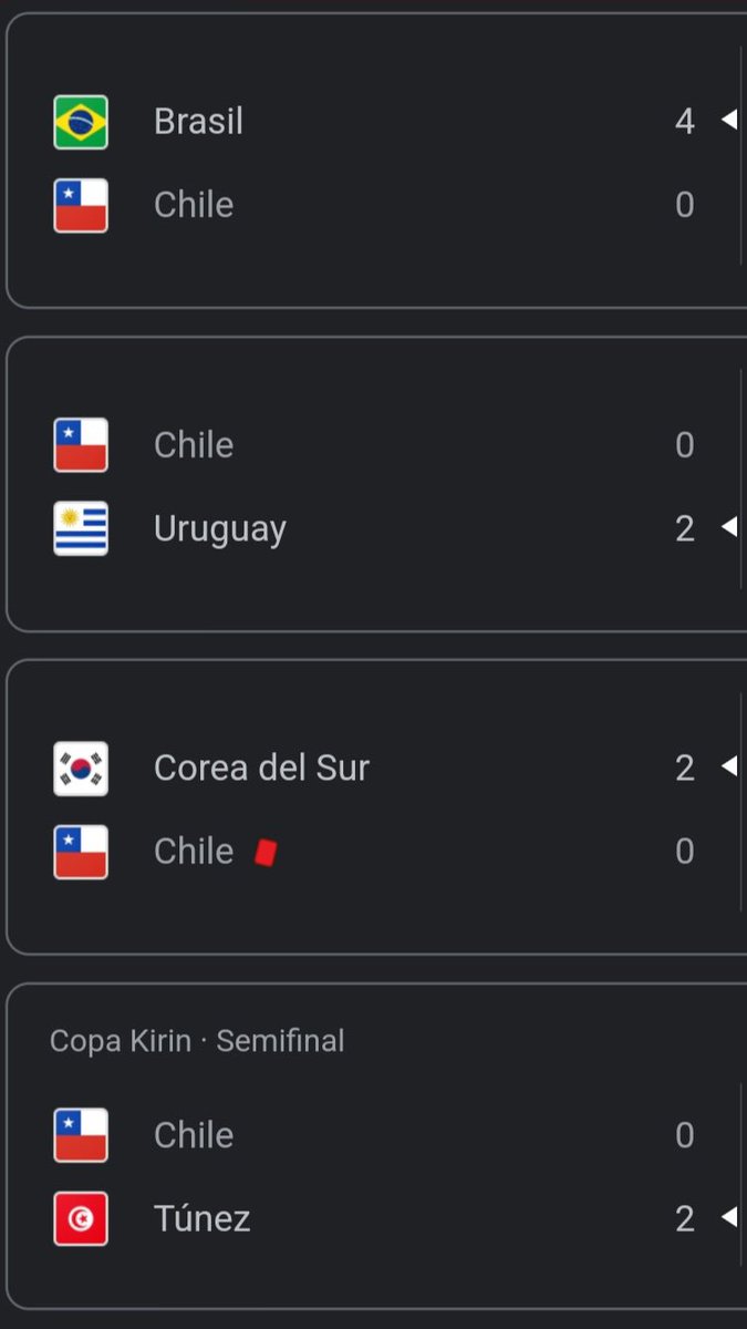SolterosTV's tweet photo. DAN ES VERGÜENZA 

#ChileVaAlMundial
#ChileNoVaAlMundial https://t.co/oQouDx6qNt