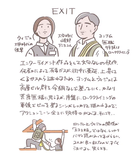 『EXIT』2019年#100日100枚映画イラスト #カルチャー自由研究 