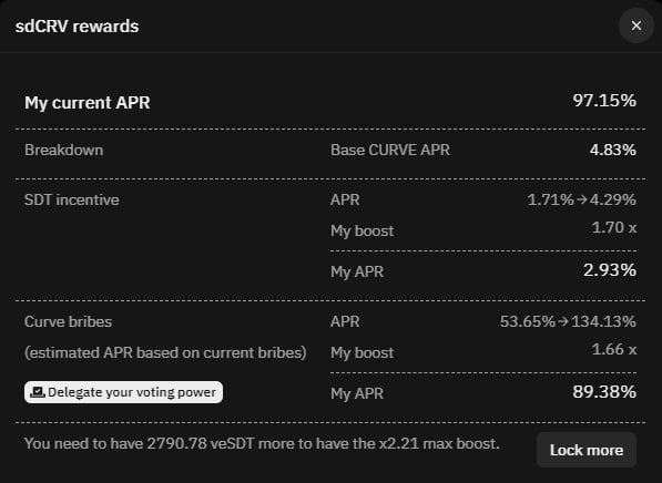 StakeDAOHQ's tweet photo. Full transparency on Bribes APR

Get the estimation of ⬇️

✔️Bribe APR
✔️Bribe boost
✔️Delegated vote bribe APR
✔️Amount of veSDT needed to get max boost

Directly on the UI 🤯

Check it out ⬇️
https://t.co/LLOldqJO3x https://t.co/gvMYmsR2o6
