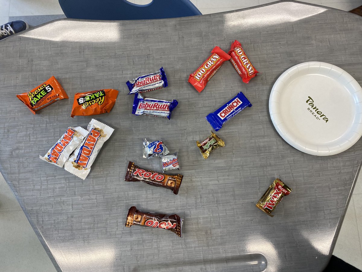 BerchtoldCathy's tweet image. Math Coach Compulsion. During our math training, candy was placed in a pile on a desk for all to enjoy. Without thought, the math coach walked by, stopped, sorted the candy and moved on. :) #WCLearns