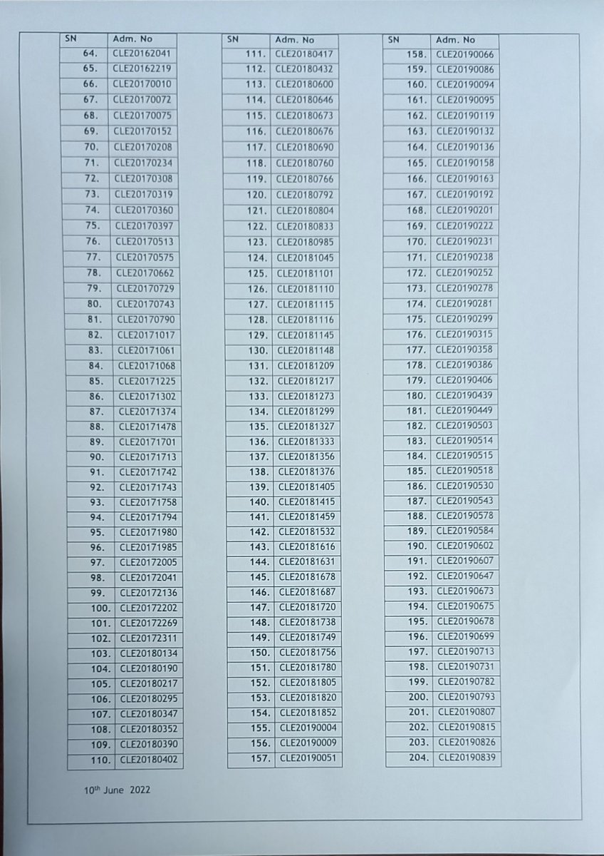 CLE_Kenya's tweet photo. RoA Admission Updates!!! @CLE_Kenya has the following lists of names to guide you on when you should collect your CCs and Final Transcripts. It is strictly from Wednesday 15th to Friday 17th June 2022 between  9a.m to 5p.m @EWKituku #weendavortoservebest https://t.co/c6I8FVVifc