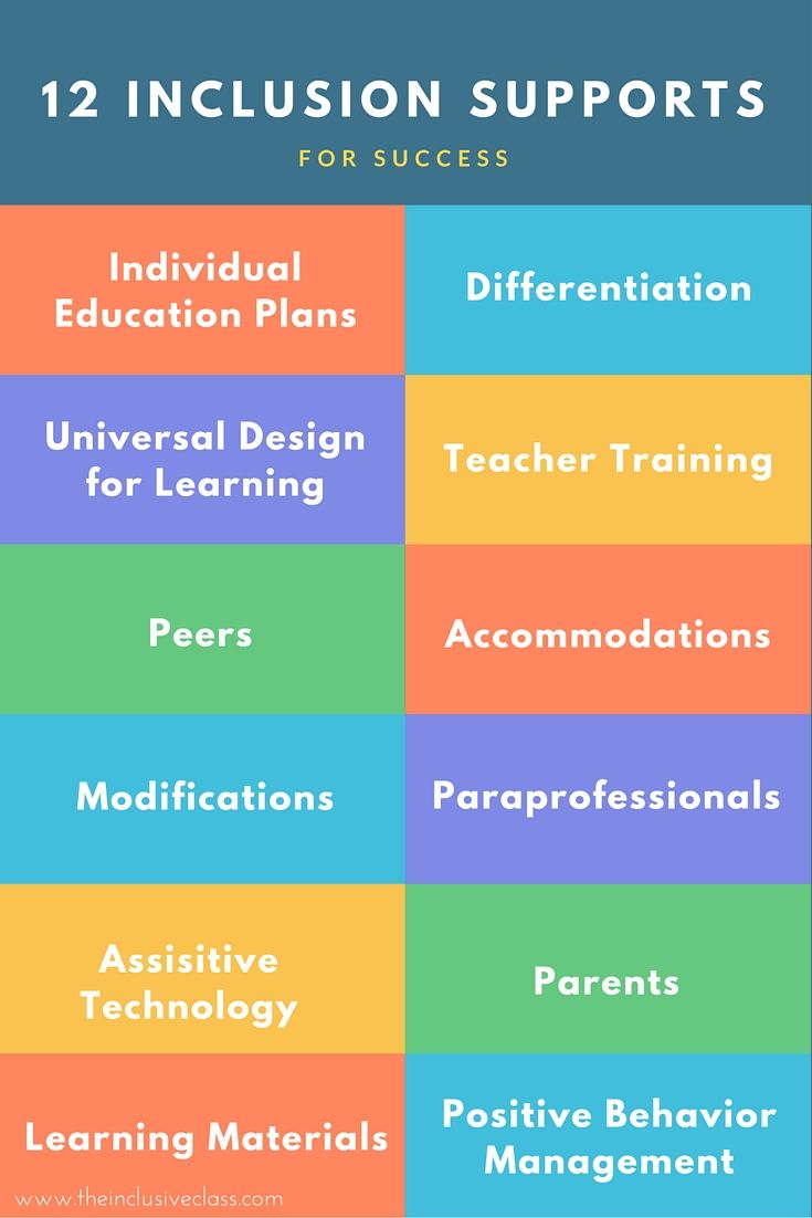 There are so many inclusion supports we can add to this list.  Here are just a couple: