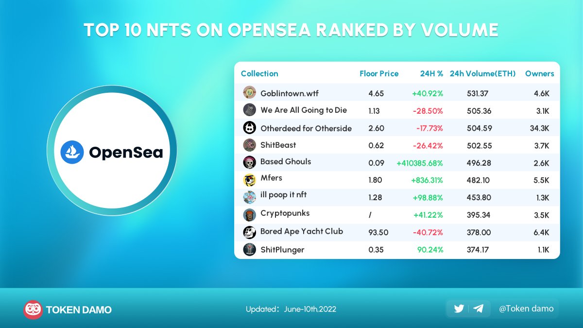 Crypto3 View tweet media