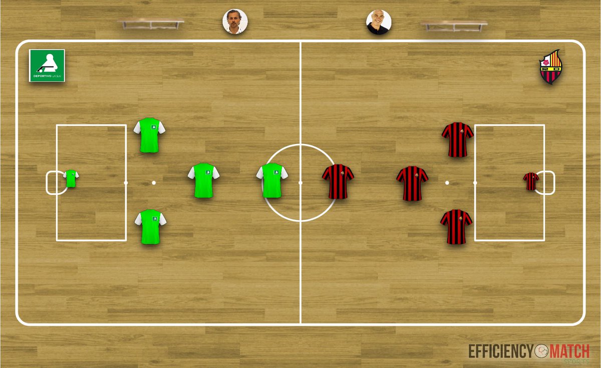 Efficiency Match Sports tweet media