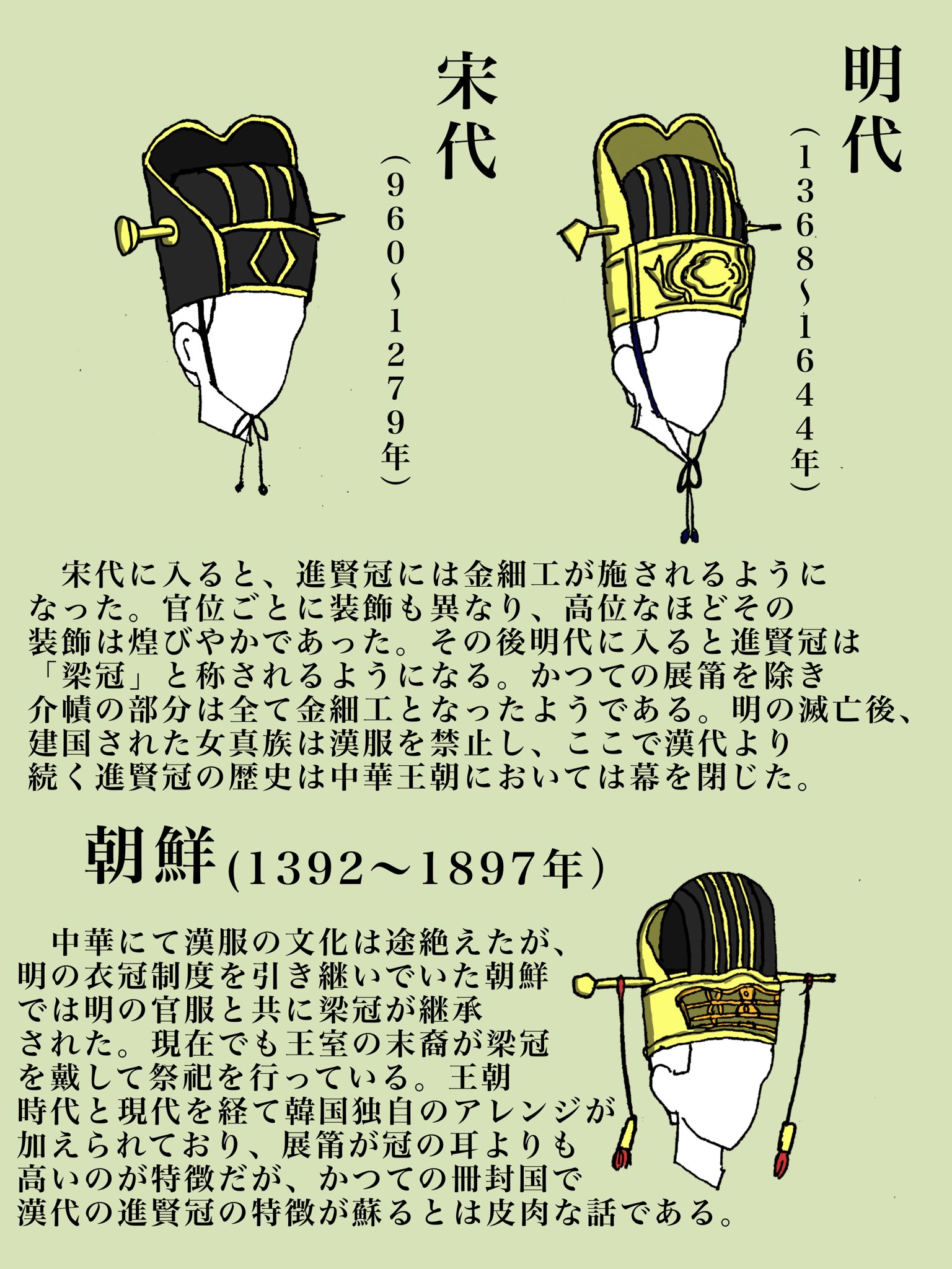 Three Kingdoms 1994 fansubs) Gentlemen of the Hàn on X: 