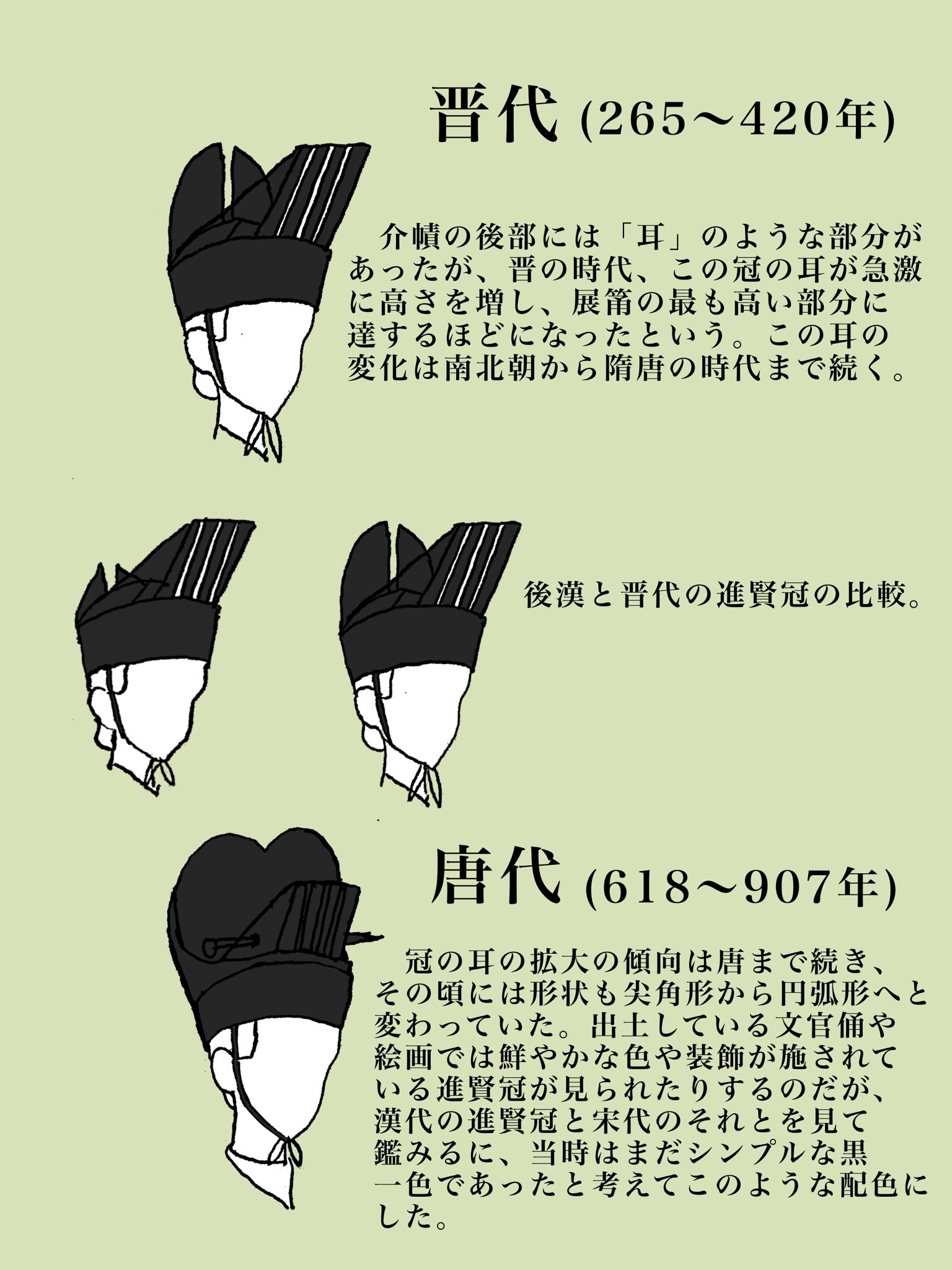宋王朝 上・下 重要文化財｜宋帝王図（十王図のうち）｜奈良国立博物館
