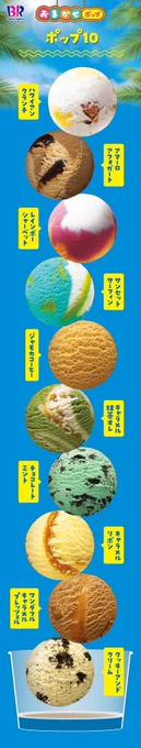10個あったら迷うかと思ったけど、こうやってランダムに選ばれると自分が偏食すぎて選べる気がしてきた🍨ラブポーションとポッピングシャワーはほしいな…#サーティワン #おまかせポップ https://t.co/uUXbRK71PF 