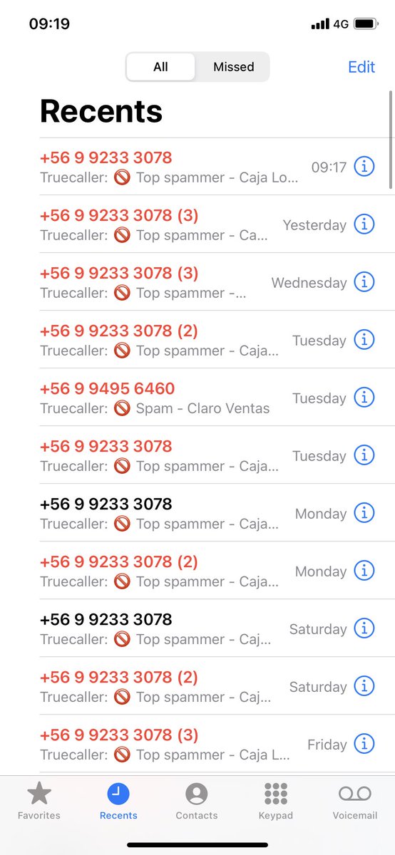 Polylla87's tweet photo. ¿¿¿ Qué onda el acoso de @CajaLosAndes ???  Ya déjenme en paz 😓😓 https://t.co/BarWvE8ZQ4