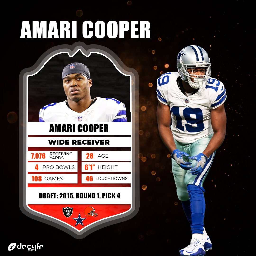 Join us in wishing receiver, Amari Cooper, a happy 28th birthday!     
