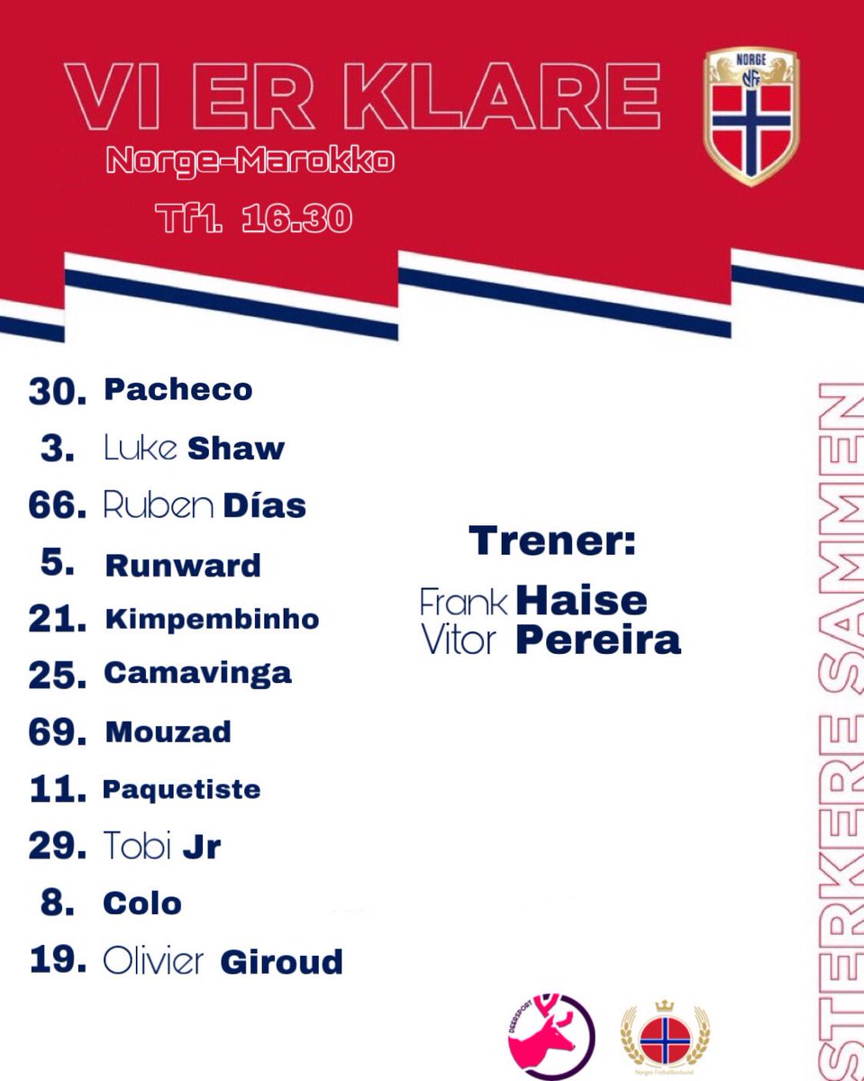 Norges Fotballforbund 2021 RP tweet media