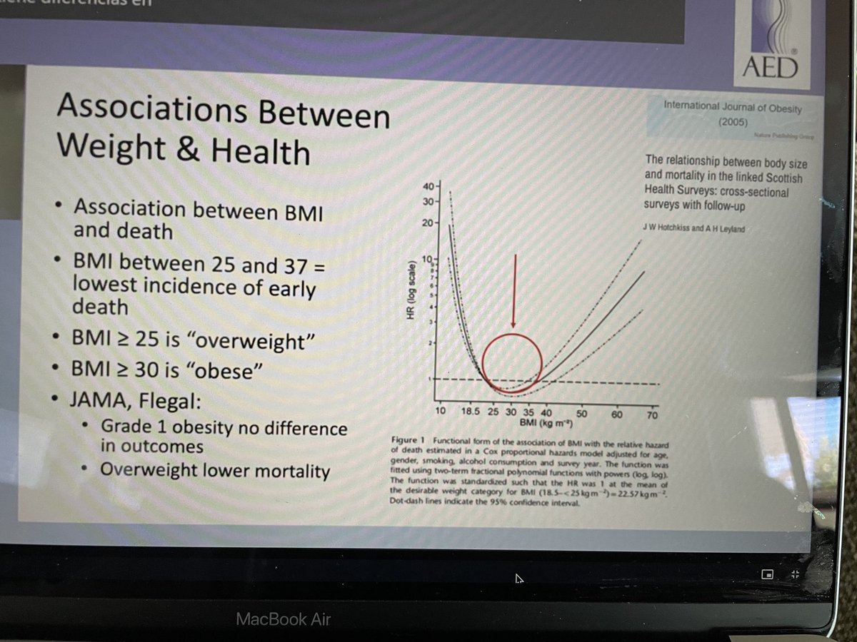 “Overweight” BMI least associated with early death #ICED2022