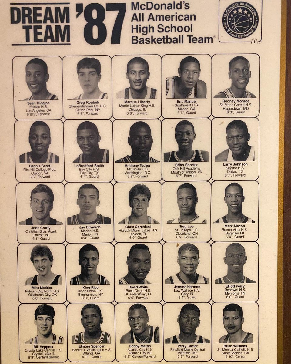 retro_70s's tweet photo. 1987 McDonald's high school All-American team https://t.co/MaL5ZkACxd