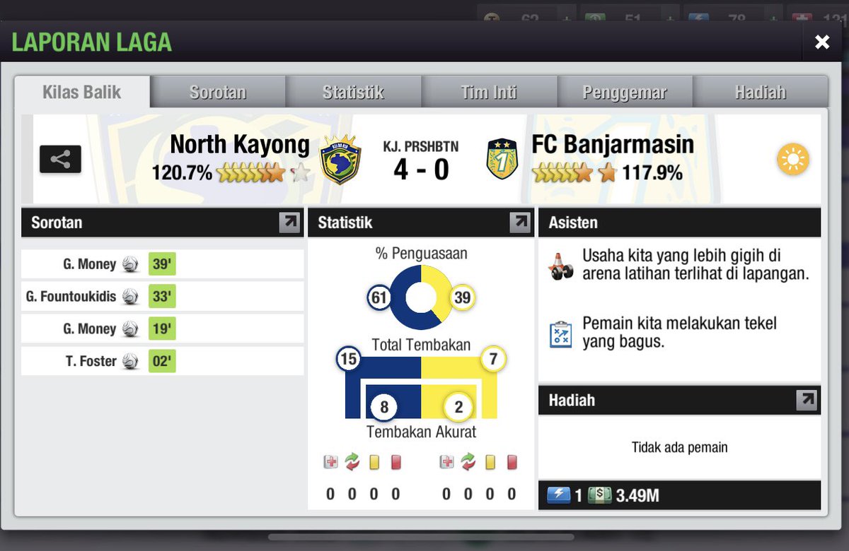 4-0 <a href="/FC_Banjarmasin/">FC BANJARMASIN</a> - Evaluasi dari MATCHDAY sebelumnya #KayongUtara Bangkit dari keterpurukan . Lets gooo. <a href="/LigaTopEleven/">Liga Top Eleven Indonesia 🇮🇩</a> <a href="/topeleven/">Top Eleven</a>  #TopEleven