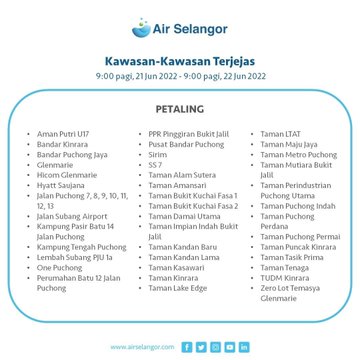 Petaling District To Experience 1 Day Water Disruption On 21 June Trp