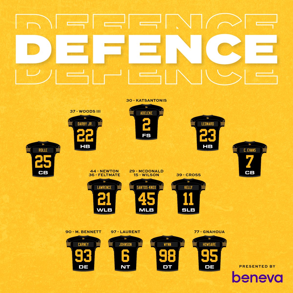 📋 : Tomorrow's depth chart 🆚 the <a href="/sskroughriders/">Saskatchewan Roughriders</a>, presented by Beneva. 

#Ticats | #CFL