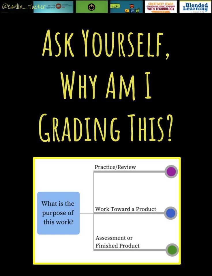 An important question to ask yourself. 

bit.ly/3O5G76X  📸<a href="/catlin_tucker/">Dr. Catlin Tucker</a>
#edchat #teachertwitter #teaching