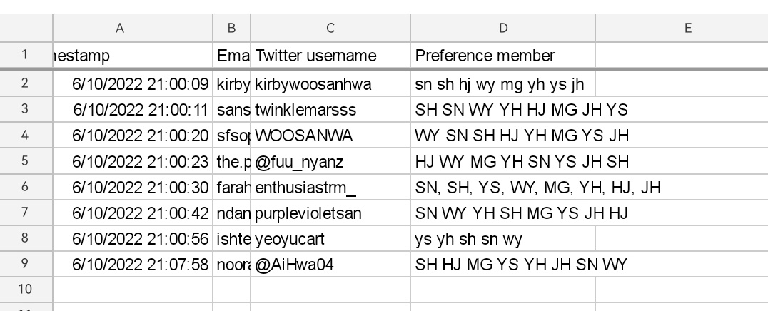 whdgh1012's tweet photo. Pulls result for Atiny Ver also timestamps for internal trading ✨ 2nd payment notice tomorrow morning i dm ya~ thank you so much guys 💞 https://t.co/mM4OBaOEwj