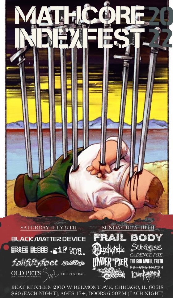 Mathcore Index tweet media