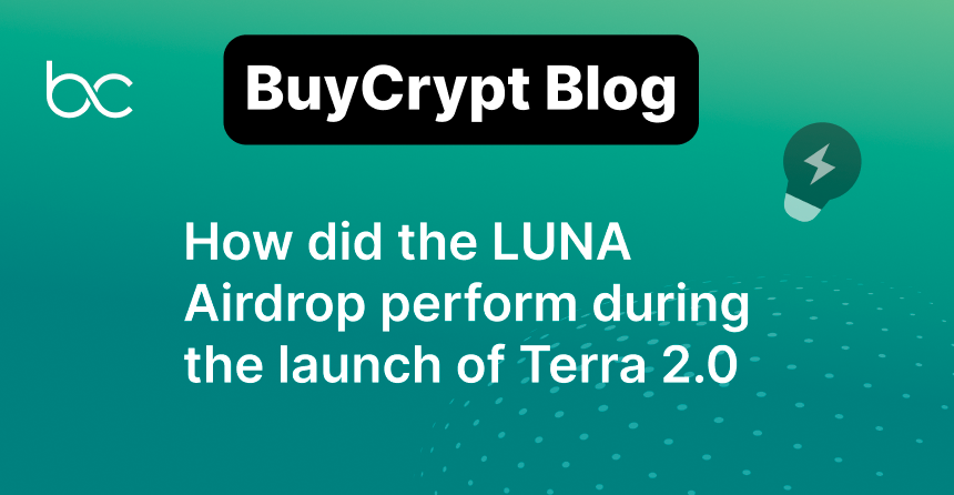 buycrypt_com's tweet photo. Latest Blog Update✨
How did the LUNA Airdrop perform during the launch of Terra 2.0 and what is wrong with the new project.
Check in our Blog:
https://t.co/rAOoDT0o1s
#buycrypt #blog $LUNA $LUNC #Terra_Luna https://t.co/1t0Qd4dUOq