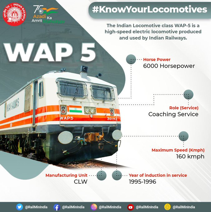 The Indian Locomotives class WAP -5 is a high speed electric locomotive produced and used by Indian Railways. 

#KnowYourLocomotives