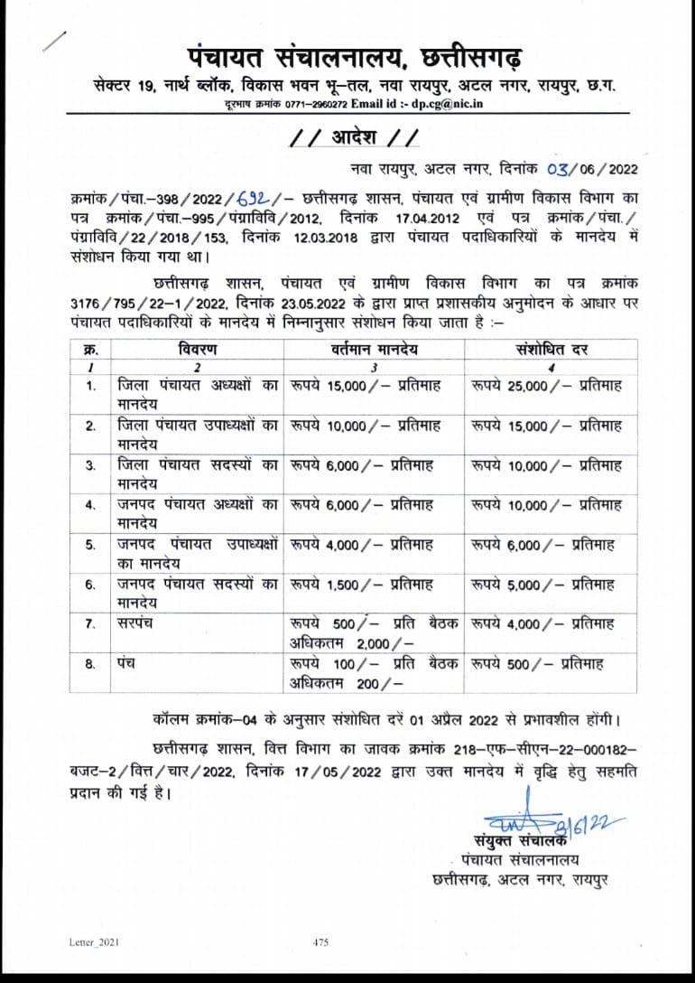 माननीय मुख्यमंत्री <a href="/bhupeshbaghel/">Bhupesh Baghel</a> सर क्या जनप्रतिनिधियों का ही वेतन बढ़ाने की मंसा है <a href="/ChhattisgarhCMO/">CMO Chhattisgarh</a> सरकार का?
क्या अनियमित/संविदा कर्मचारी इस सरकार के कर्मचारी नही है?

क्या इस सरकार को बनाने में कर्मचारियों का योगदान नही था?
कर्मचारियों के लिए कब लेंगें निर्णय?
<a href="/BJP4CGState/">BJP Chhattisgarh</a>