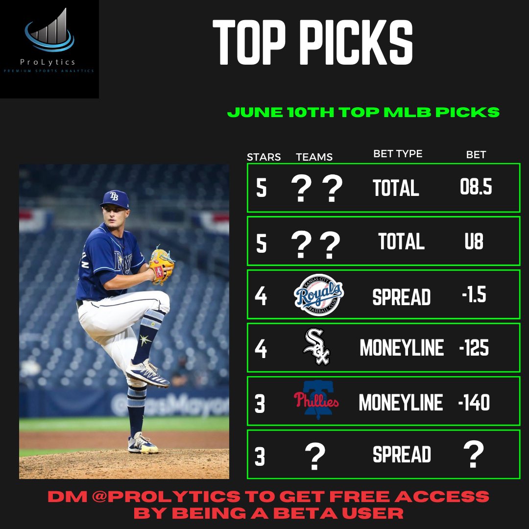 ProLytics1's tweet photo. Don’t trust the black hole of others #sportsbetting predictions but have the RIGHT data at the right time to make your choice. 

Try ProLytics and use the right insights to place your bets on @FDSportsbook @DKSportsbook @PointsBetUSA 

#mlb #GamblingTwiitter #bettingtwitter https://t.co/8HP3Oc6T4Q