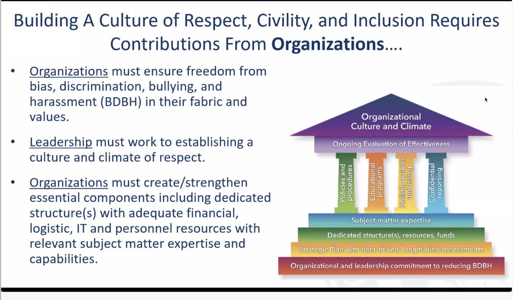 Today’s topic  on #ACCLeadershipForum is on “Culture”. Build a culture of respect, civility and inclusion requires contributions from organizations @ACCinTouch @DrLaxmiMehta @DrJMarine @rosanne_nelson1 @carissamgaine @cardioceptor @MartyTamMD @MBiersmith_MD