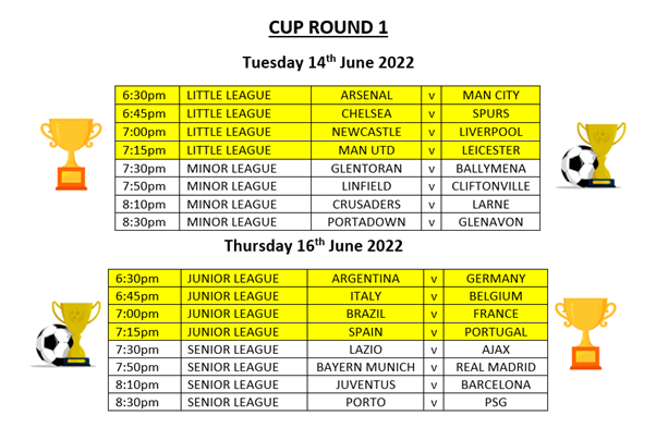 CrossgarYL's tweet photo. Next up its Cup week!
If it's a draw at full time we go straight to penalties .... 5 from each team , then sudden death ..... exciting stuff!
CYL⚽️😀🏆 https://t.co/98WUNNL0NV