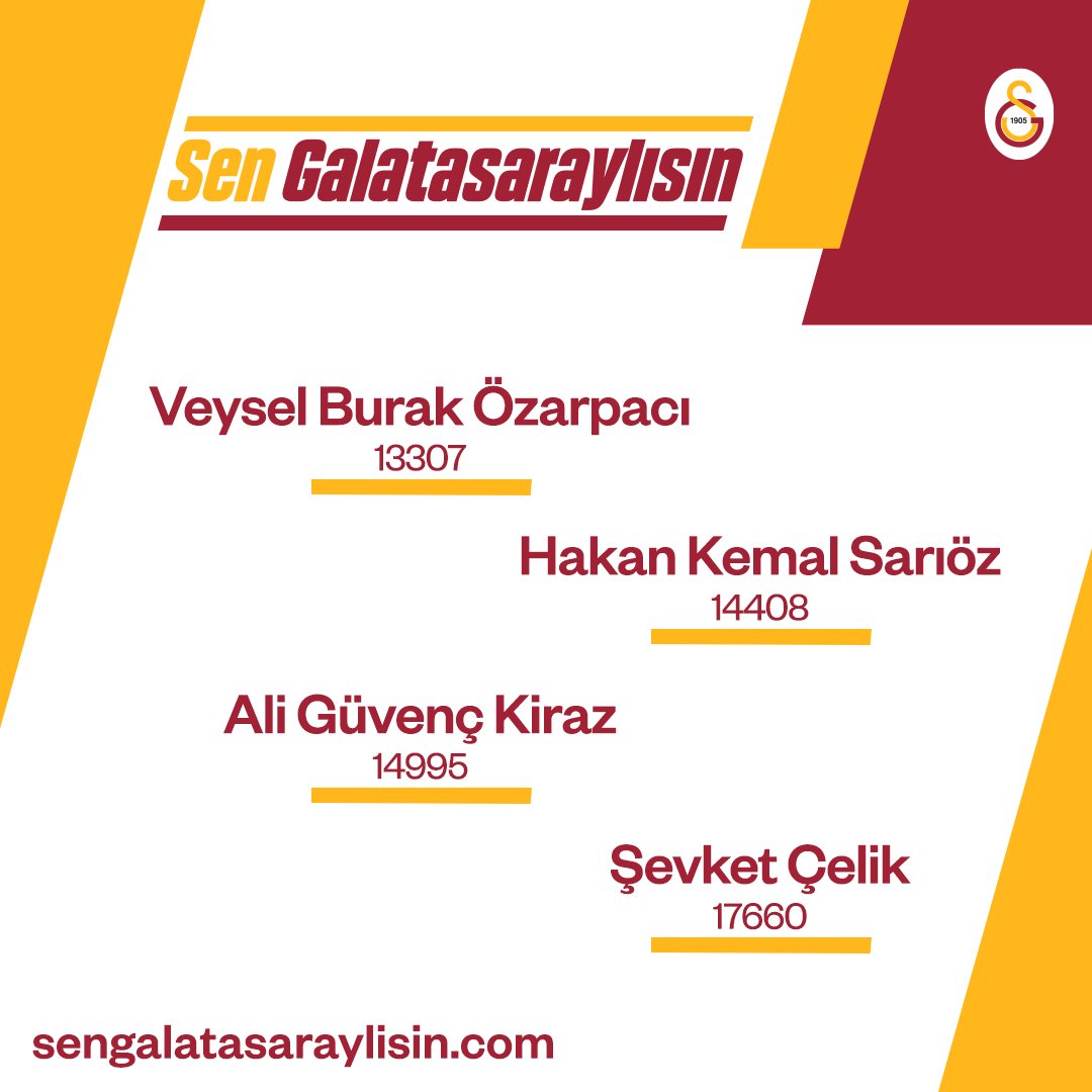 Sahip oldukları bilgi ve tecrübeyle “Geleceğin Galatasaray’ı” vizyonumuzda bizimle birlikte olacak çalışma arkadaşlarımızın bir bölümü: