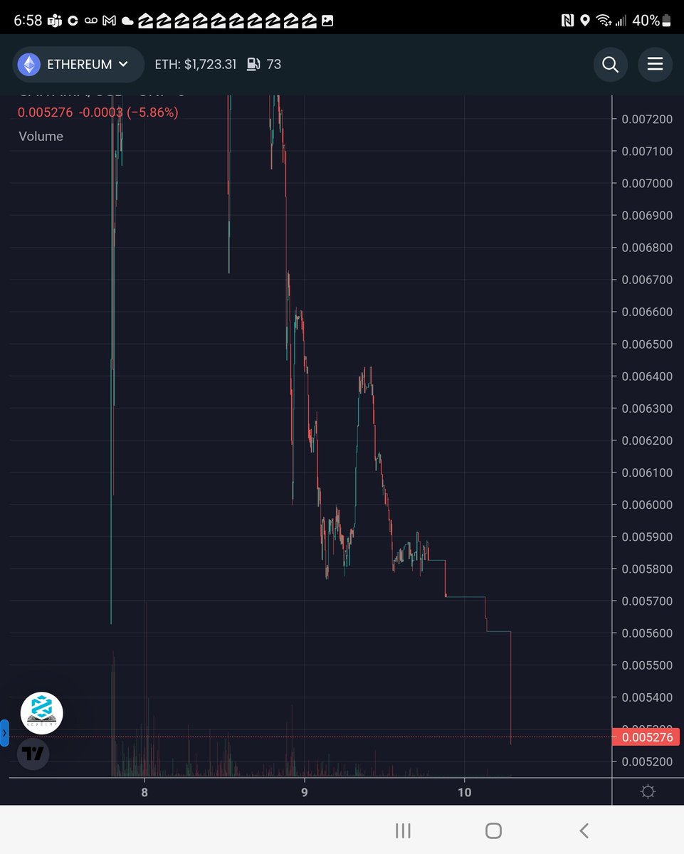 Chad tweet media